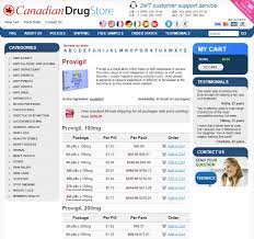 online doctor prescription modafinil