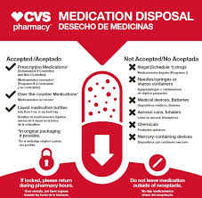 cvs pharmacy online refill