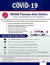 tricare online pharmacy